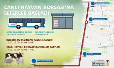 Canlı Hayvan Borsası’na Ring Seferleri Başlıyor!