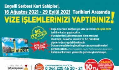 Serbest Kart’ta Vize Yenilemeleri Başlıyor!