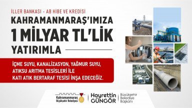 Yeni Yatırımlara Dev Finansman